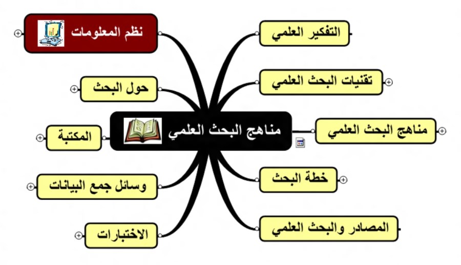 Qimage_Lec